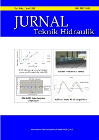 Image of Wave dissipation modelling on pile breakwater using xbeach