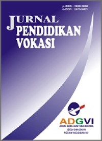 Image of Musical interpretation: case study in musical instrument practice learning vocational high school